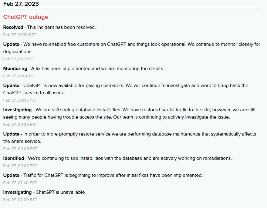 ChatGPT Server Status (4)