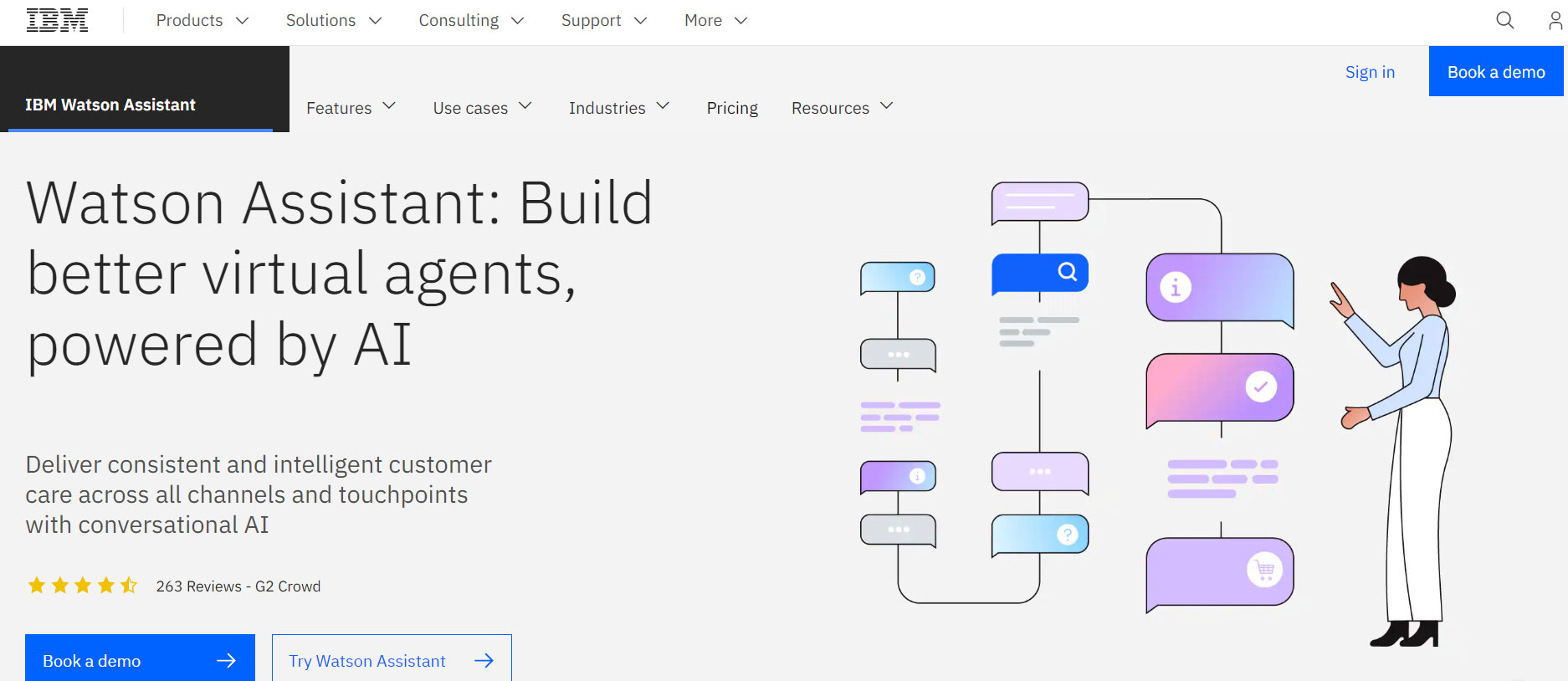 IBM Watson Assistant