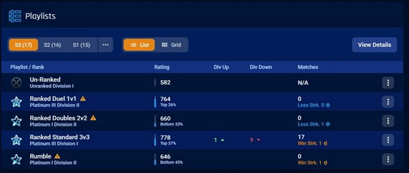 Rocket League Ranks and Ranking System Guide