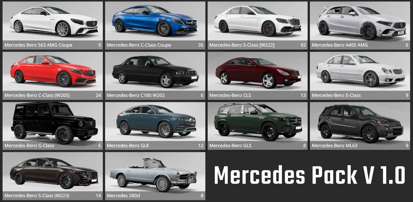 Mercedes-Benz Car Pack BeamNG Drive Mod