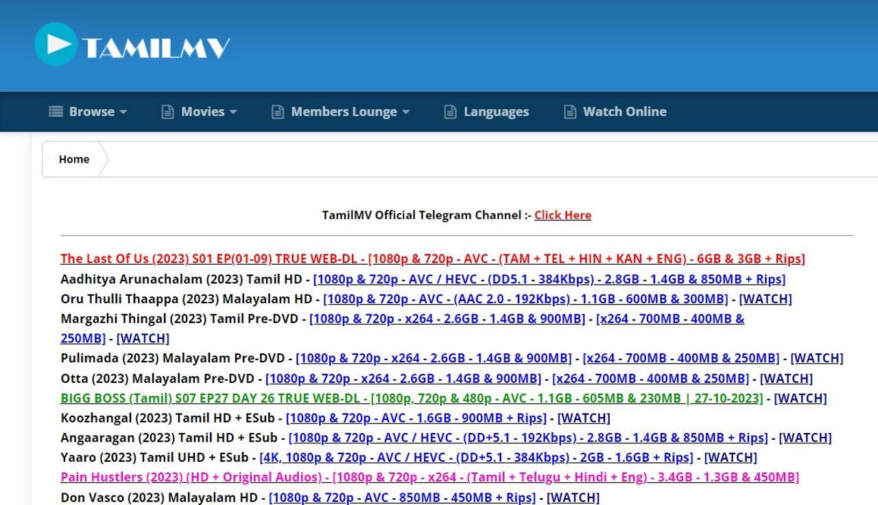 All TamilMV Proxy List March 2024
