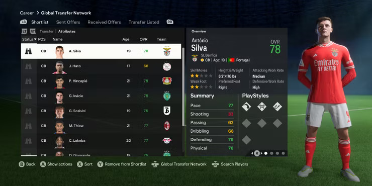 Young Centre Backs (CB) to Sign in Career Mode 8