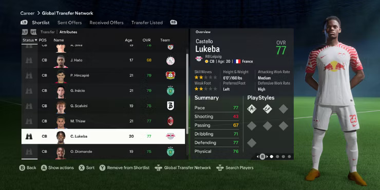 Young Centre Backs (CB) to Sign in Career Mode 4