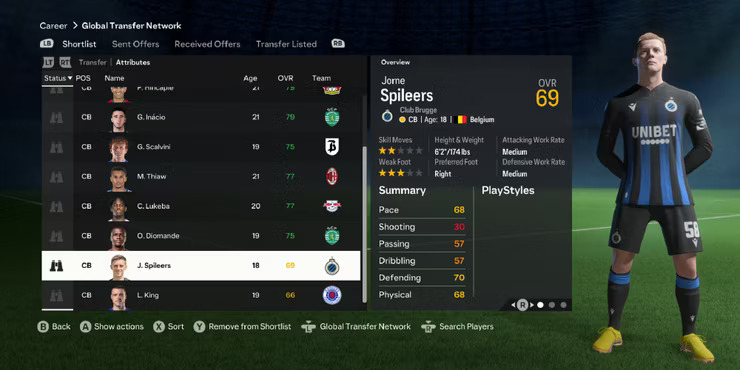Young Centre Backs (CB) to Sign in Career Mode 6