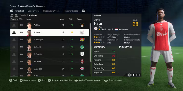 Young Centre Backs (CB) to Sign in Career Mode 9