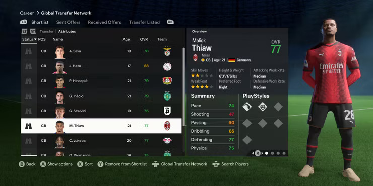 Young Centre Backs (CB) to Sign in Career Mode 3