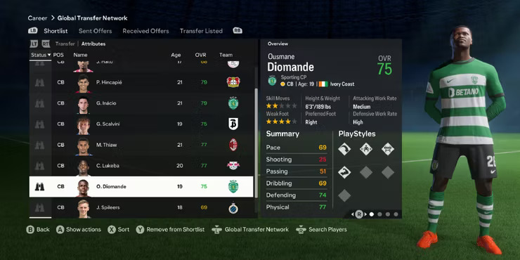 Young Centre Backs (CB) to Sign in Career Mode 5