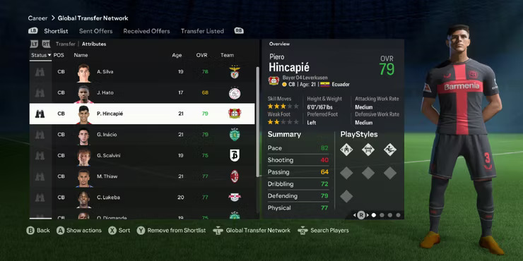 Young Centre Backs (CB) to Sign in Career Mode 10
