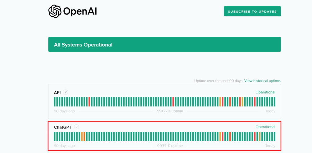 Checking-the-ChatGPT-Server-Status