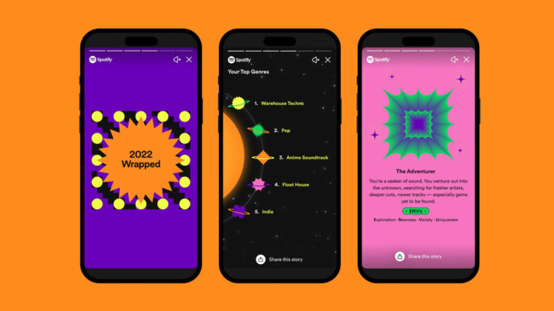 Spotify Wrapped Not Showing Up or Not Loading 2023 (Solved)