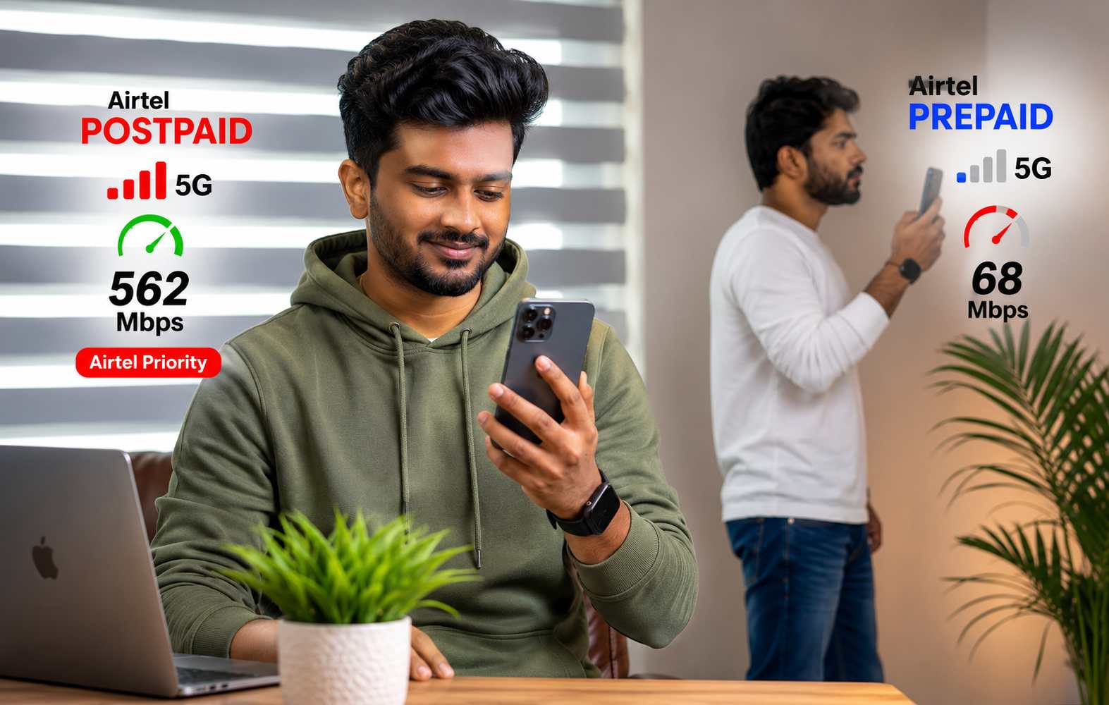 Airtel Priority 5G