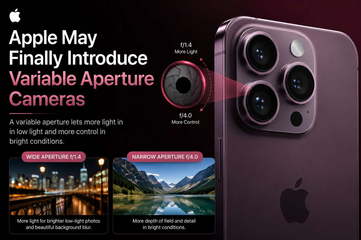 Apple May Finally Introduce Variable Aperture Cameras